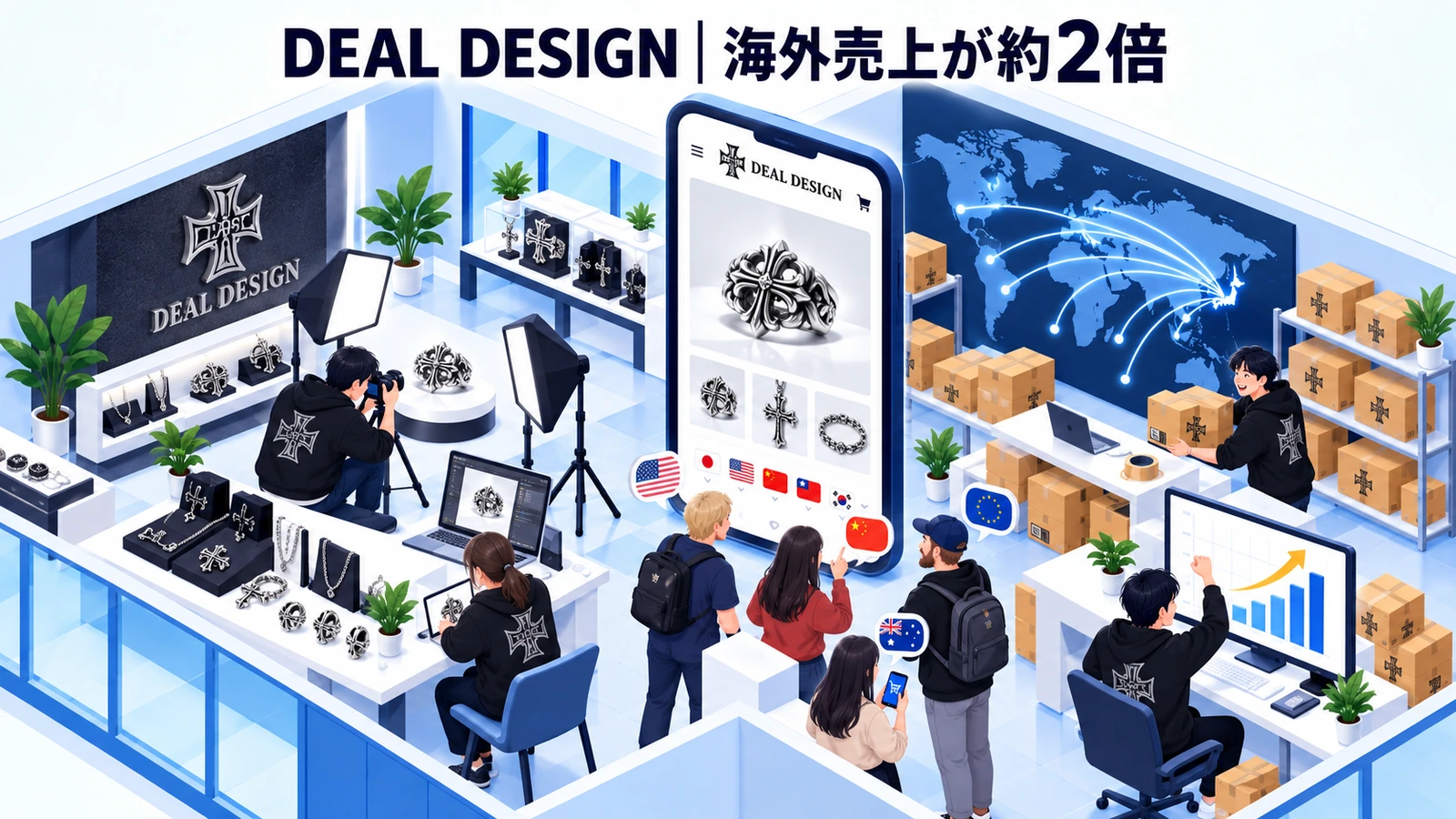 DEAL DESIGNの越境ECマーケティング成功事例