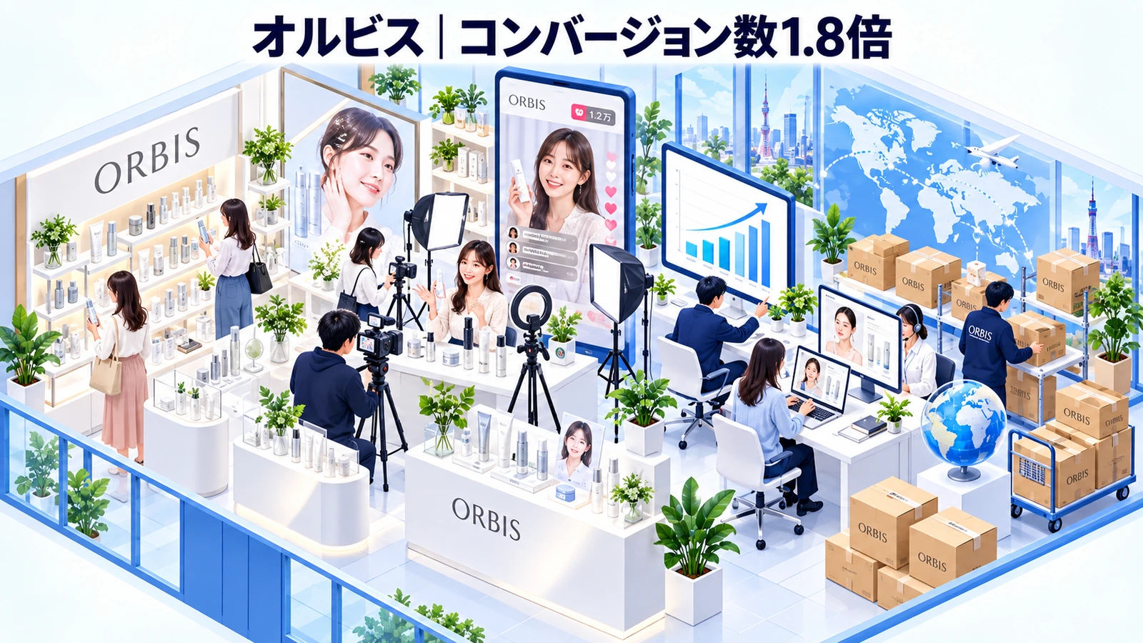 オルビスの化粧品マーケティング成功事例