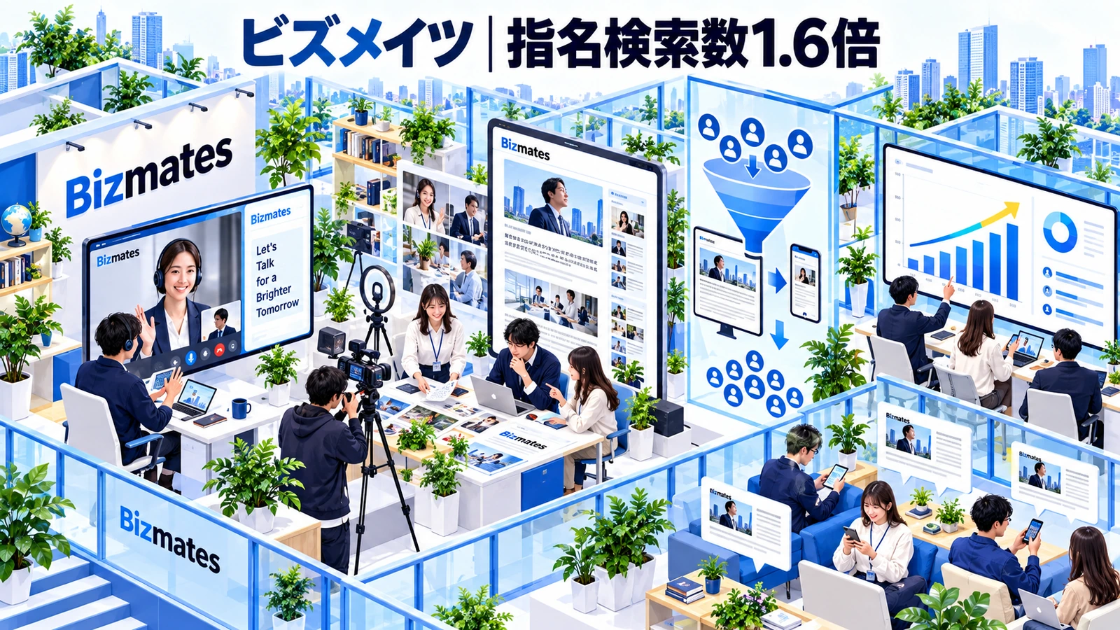 ビズメイツの記事広告成功事例