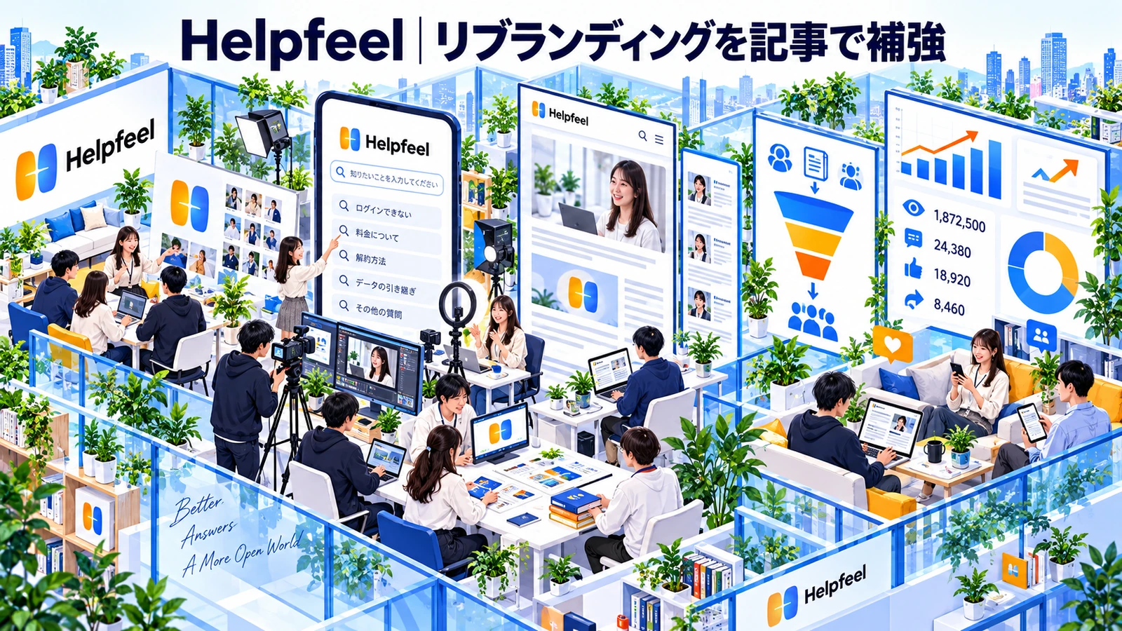 Helpfeelの記事広告成功事例