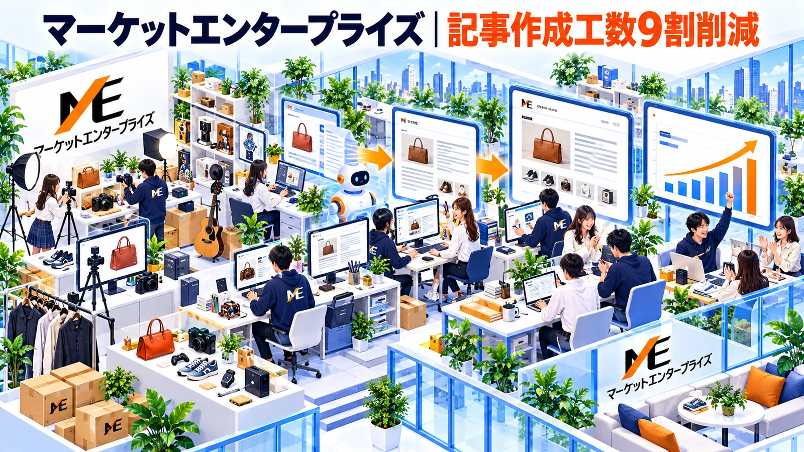 マーケットエンタープライズの記事制作成功事例