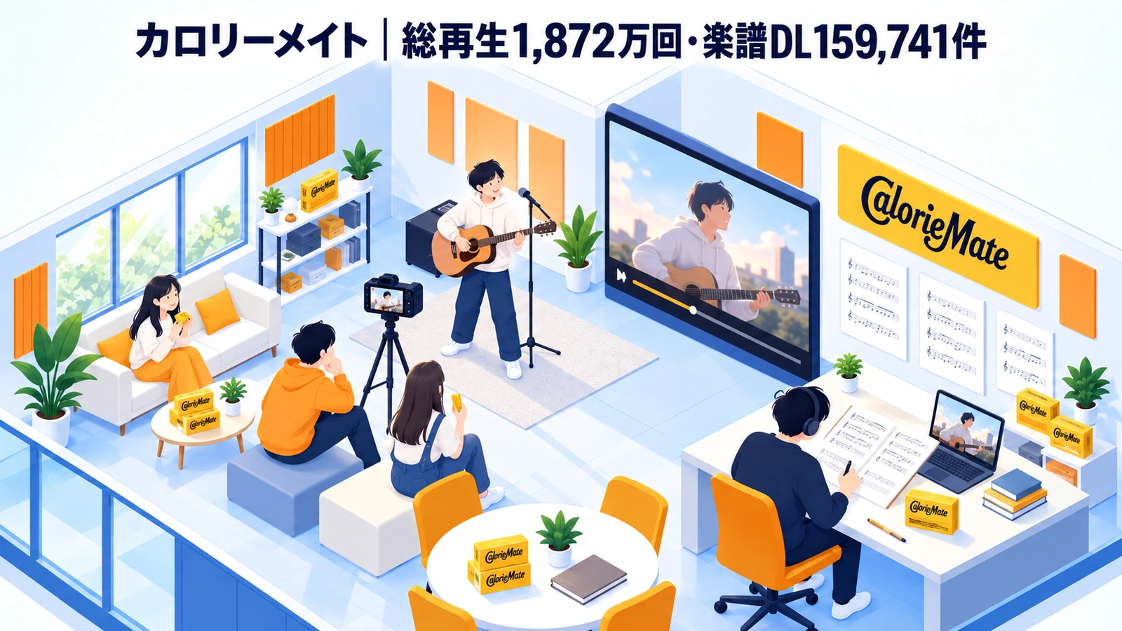 カロリーメイトの若年層マーケティング成功事例