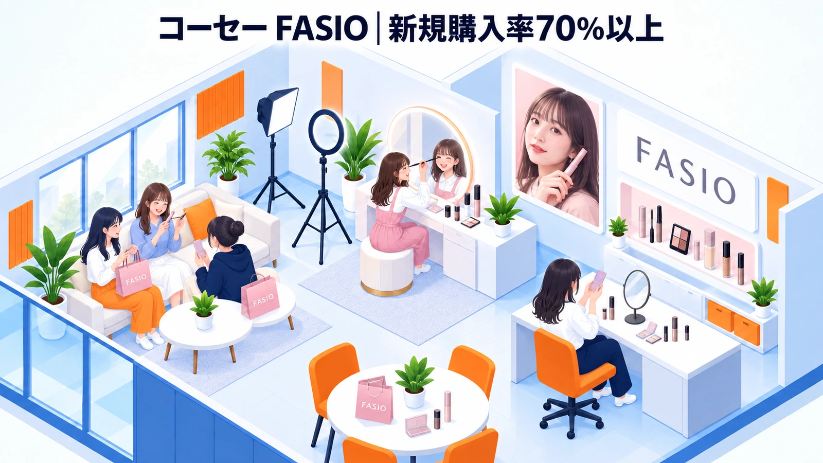 コーセー FASIOの若年層マーケティング成功事例