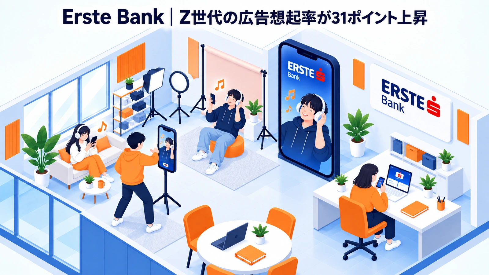 Erste Bankの若年層マーケティング成功事例