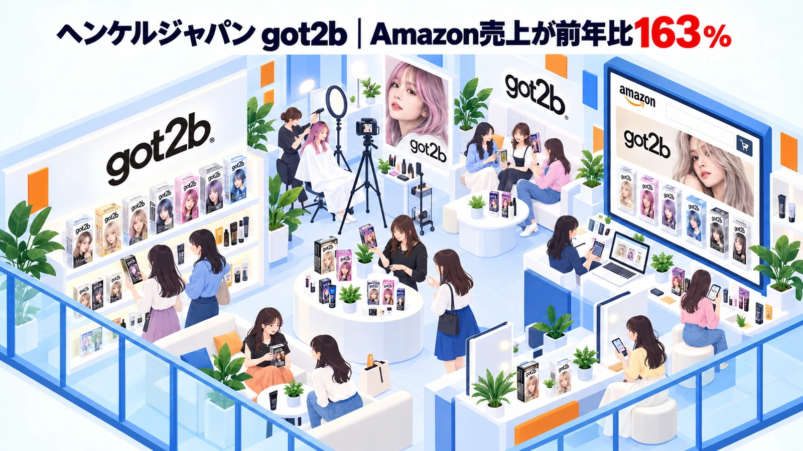 ヘンケルジャパン got2bの女性向けマーケティング成功事例