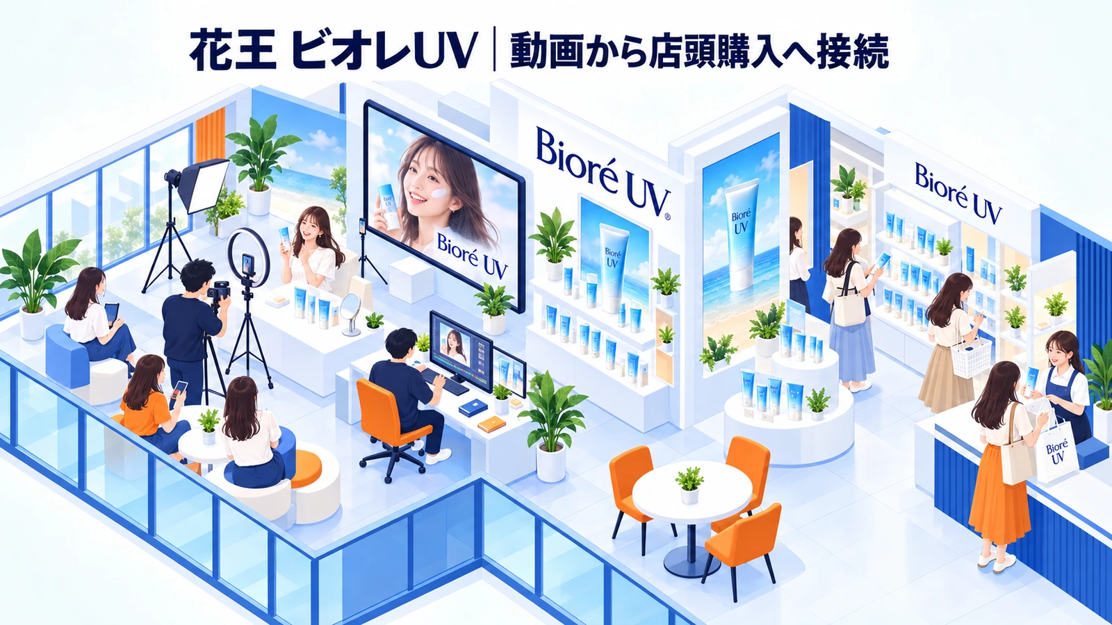 花王 ビオレUVの女性向けマーケティング成功事例