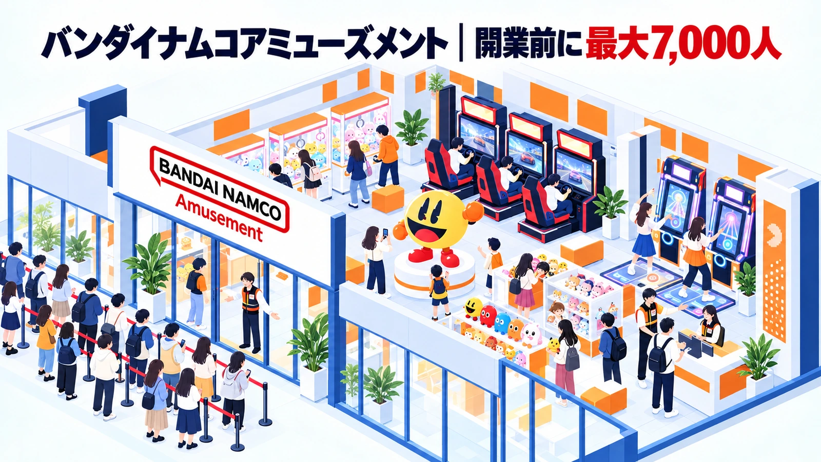バンダイナムコアミューズメントの商業施設集客成功事例