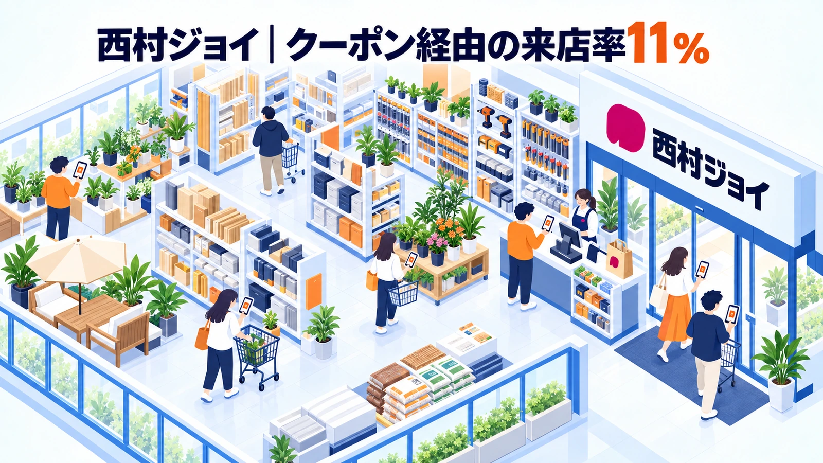西村ジョイの商業施設集客成功事例