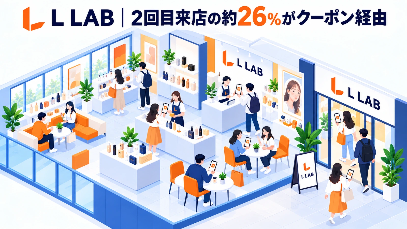 L LABの商業施設集客成功事例