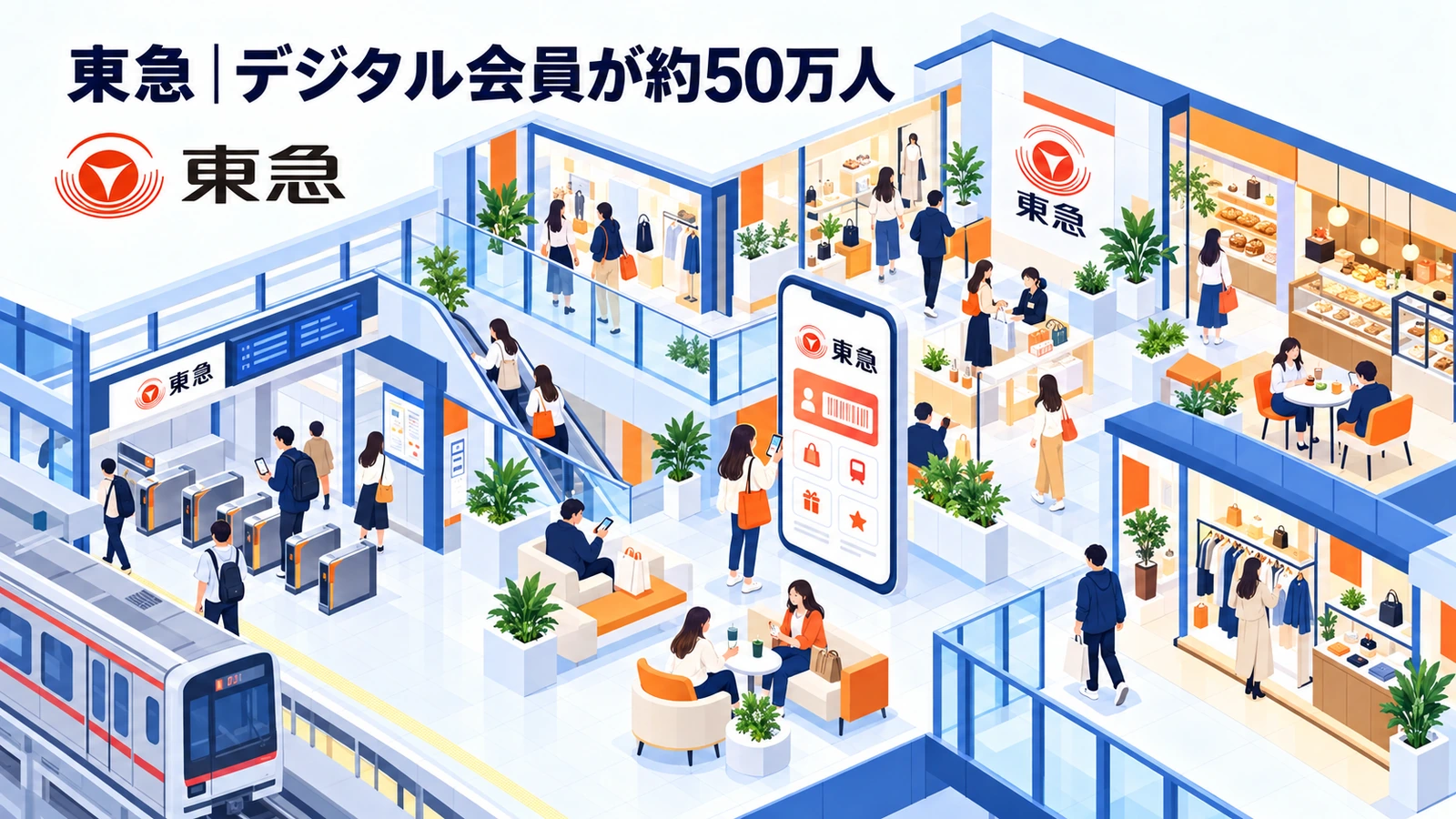 東急の商業施設集客成功事例