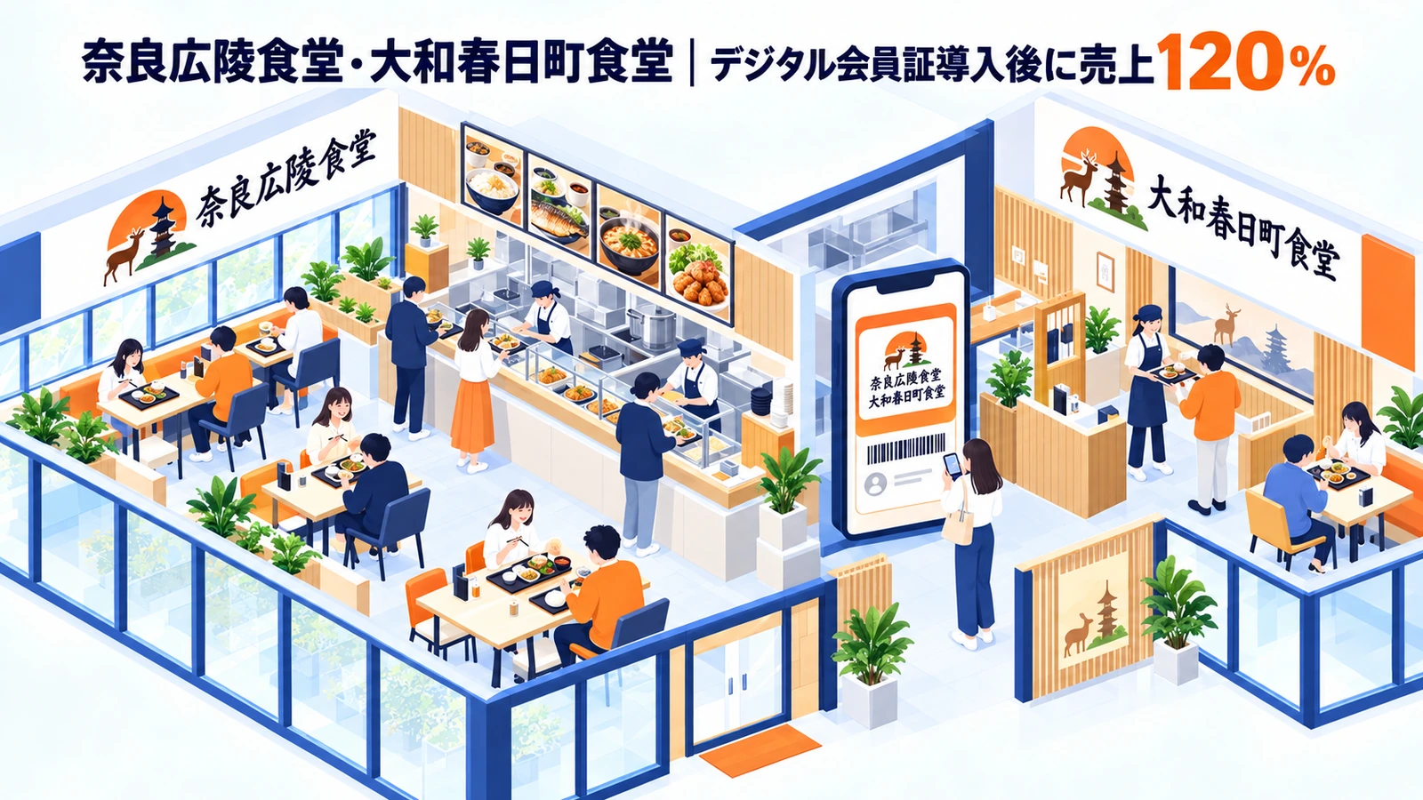奈良広陵食堂・大和春日町食堂の商業施設集客成功事例