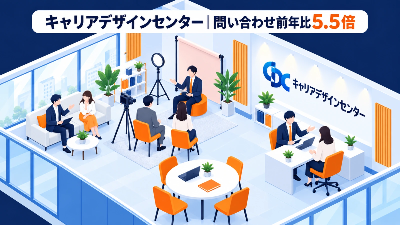 キャリアデザインセンターの商談獲得成功事例