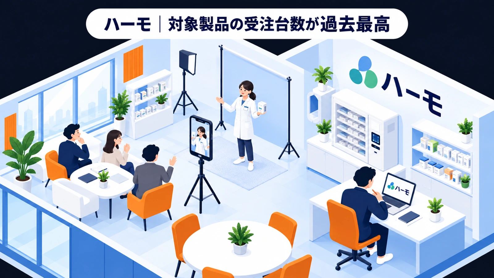 ハーモの商談獲得成功事例