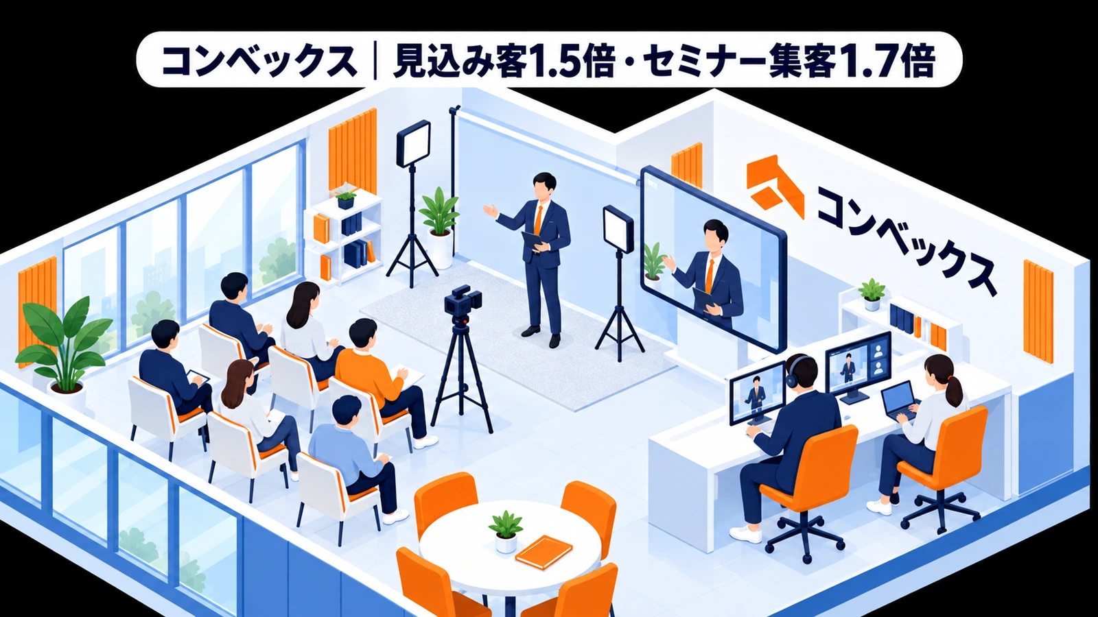 コンベックスの商談獲得成功事例