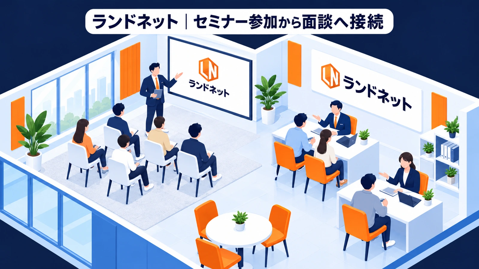 ランドネットの商談獲得成功事例