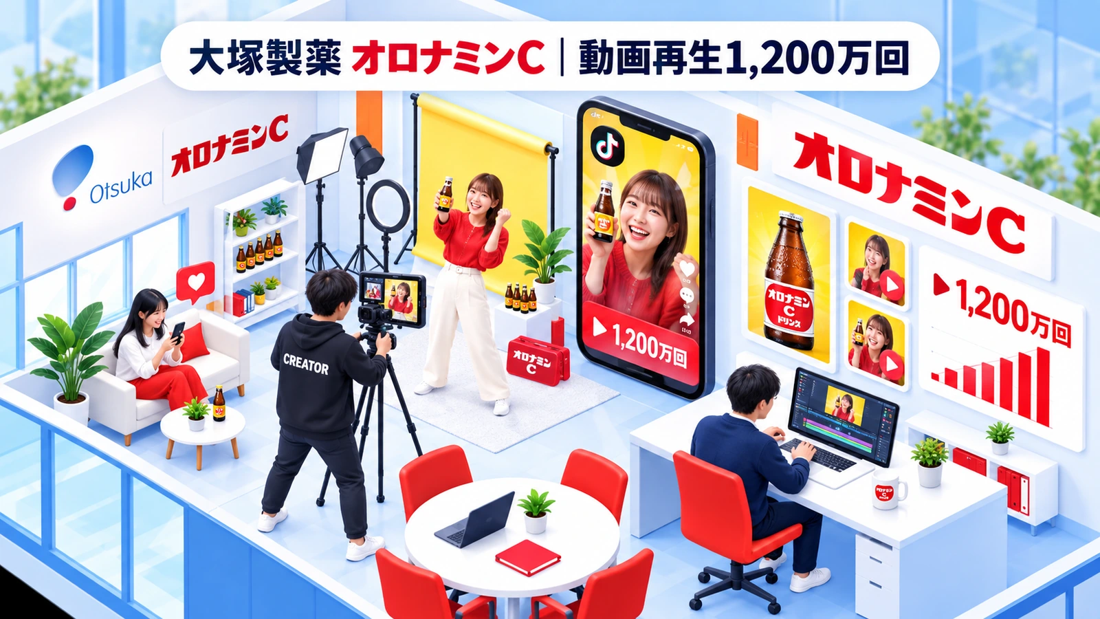 大塚製薬 オロナミンCの食品マーケティング成功事例