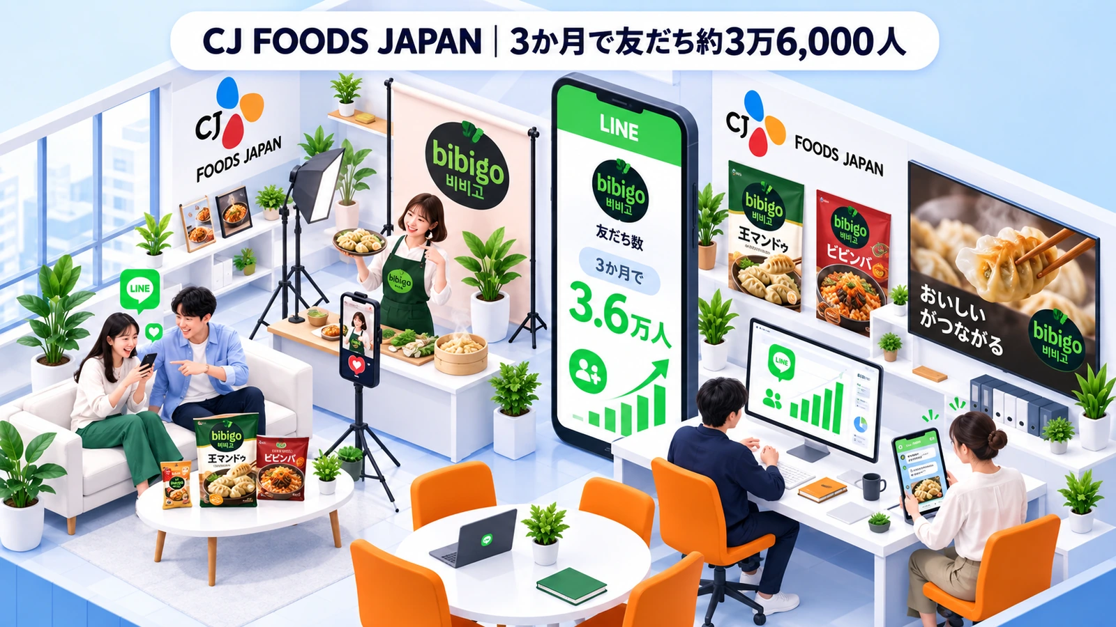 CJ FOODS JAPANの食品マーケティング成功事例