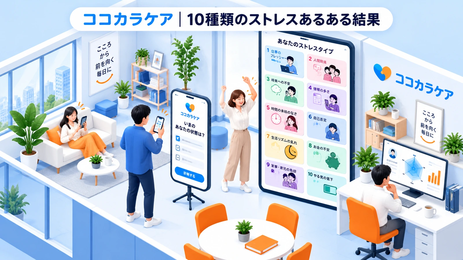 ココカラケアの診断コンテンツ成功事例