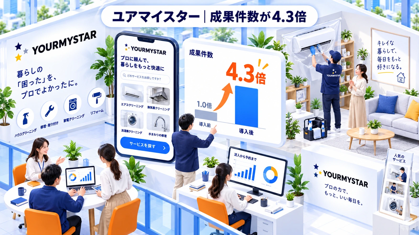 ユアマイスターの成果報酬型広告成功事例