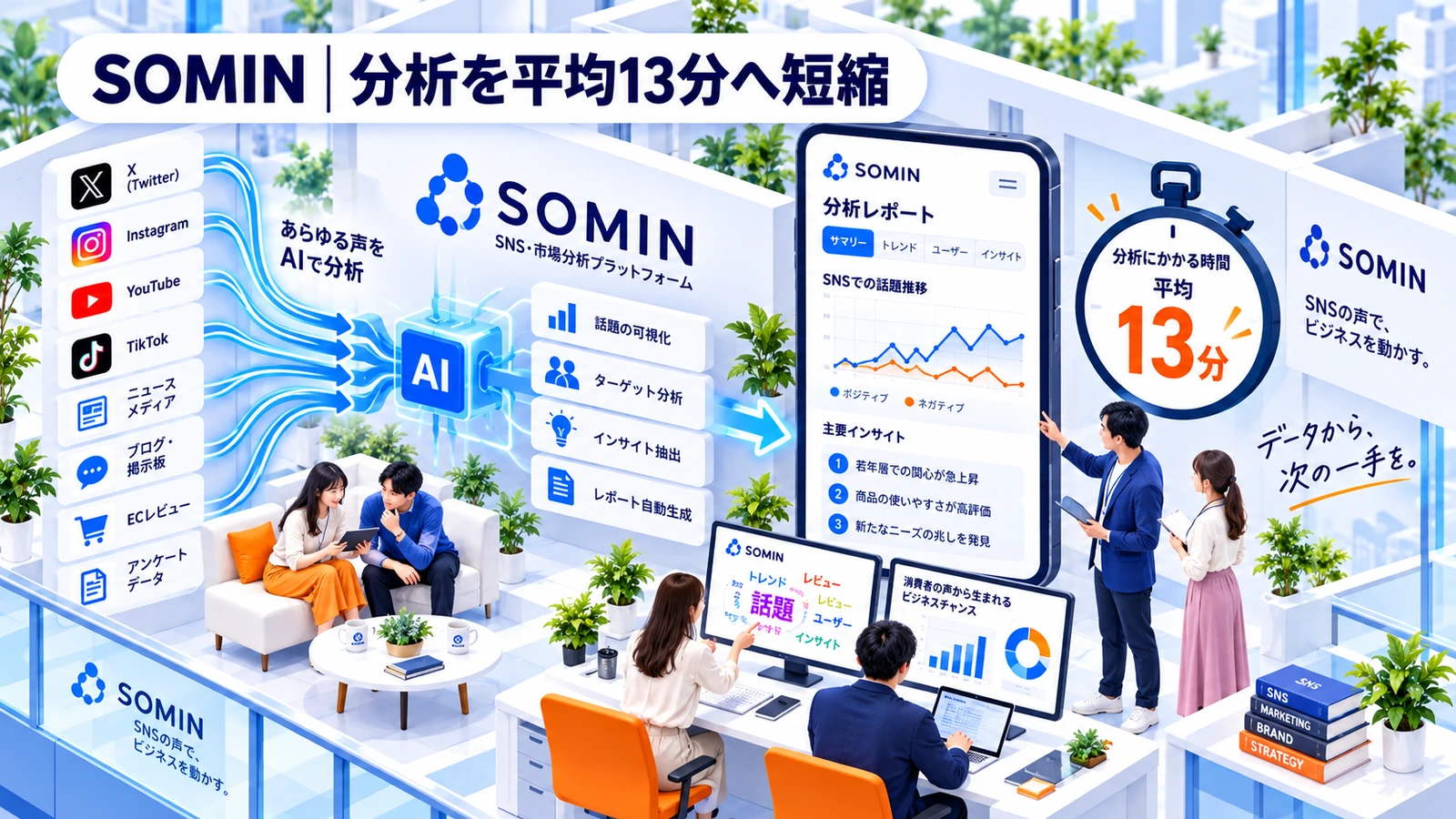 SOMINの生成AIマーケティング成功事例