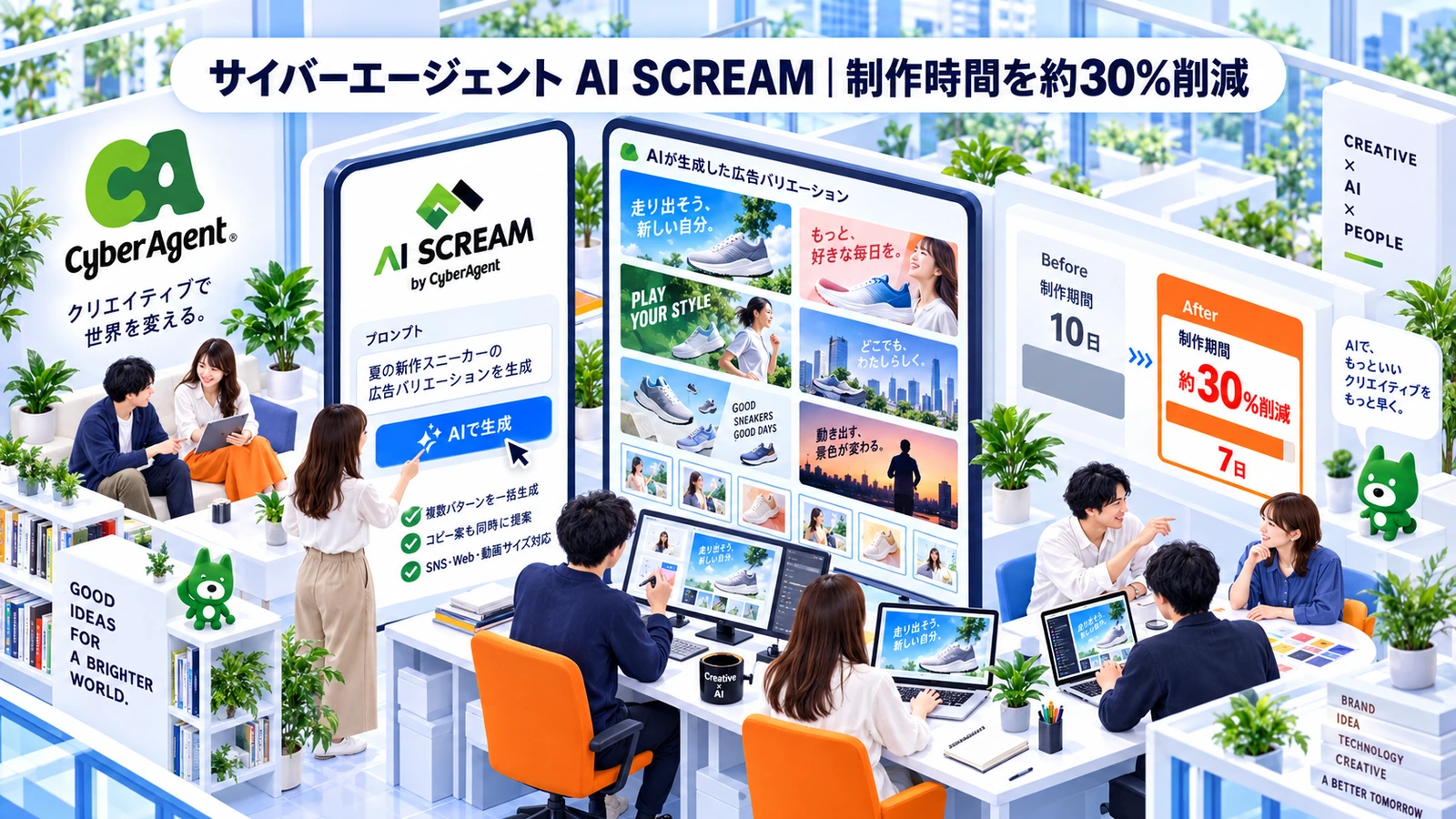サイバーエージェント AI SCREAMの生成AIマーケティング成功事例