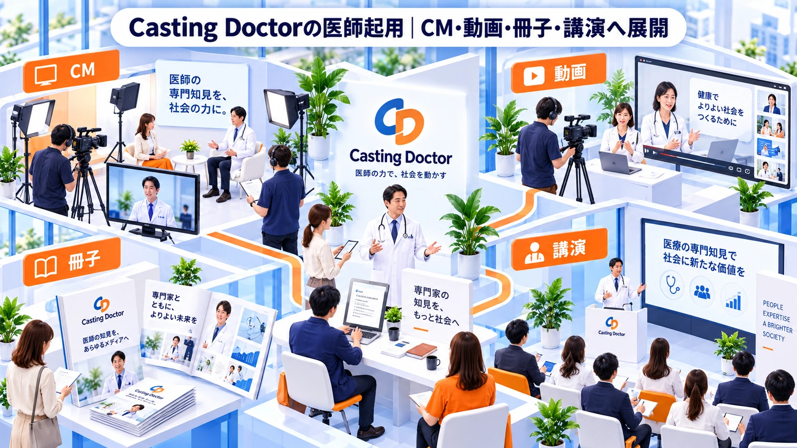 Casting Doctorの医師起用の専門家キャスティング成功事例