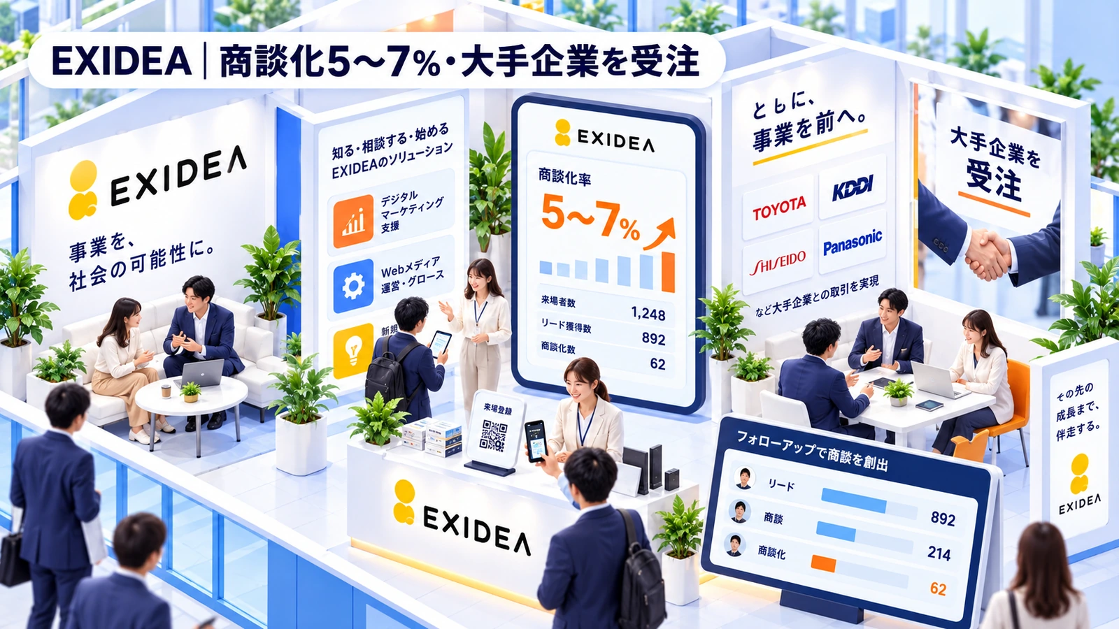 EXIDEAの展示会マーケティング成功事例
