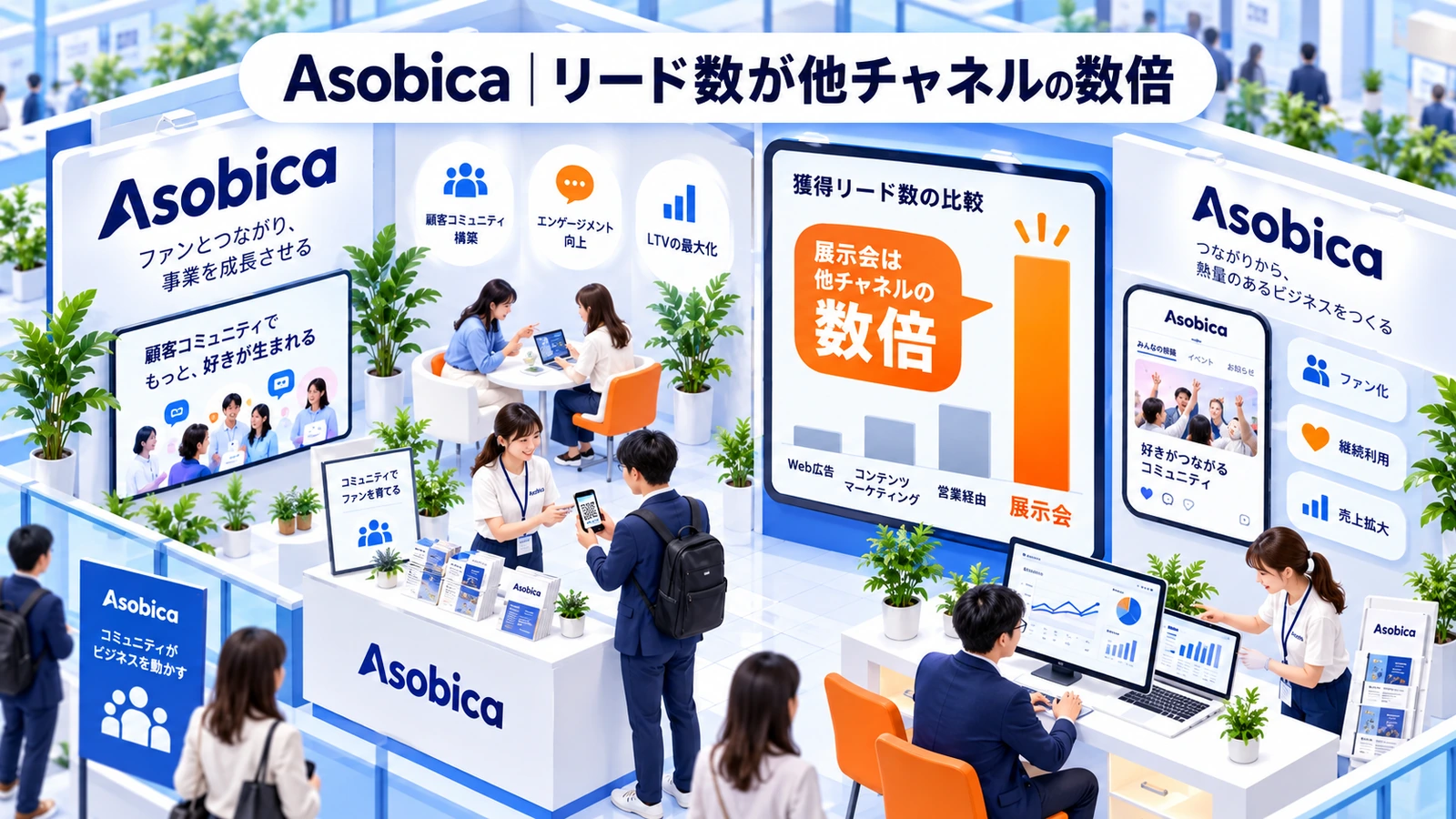Asobicaの展示会マーケティング成功事例