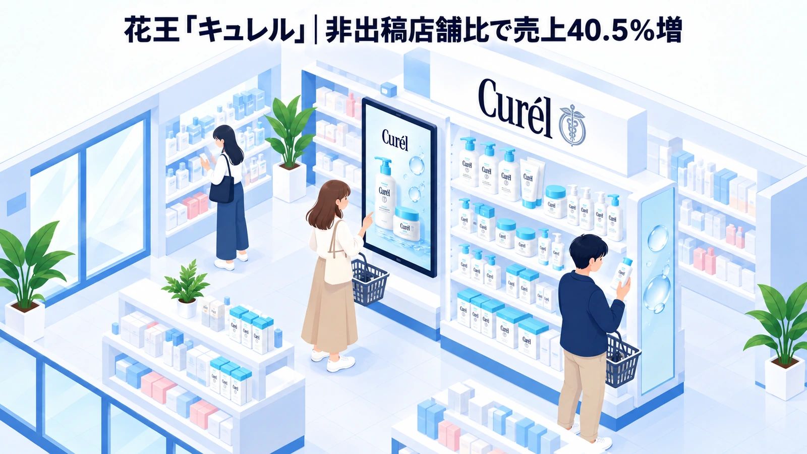 花王『キュレル』の店頭広告成功事例