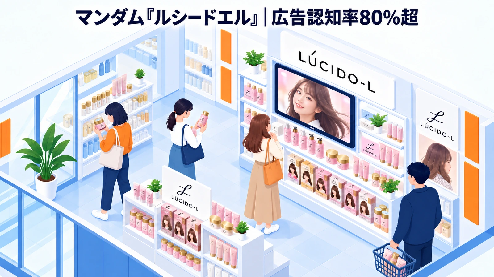 マンダム『ルシードエル』の店頭広告成功事例