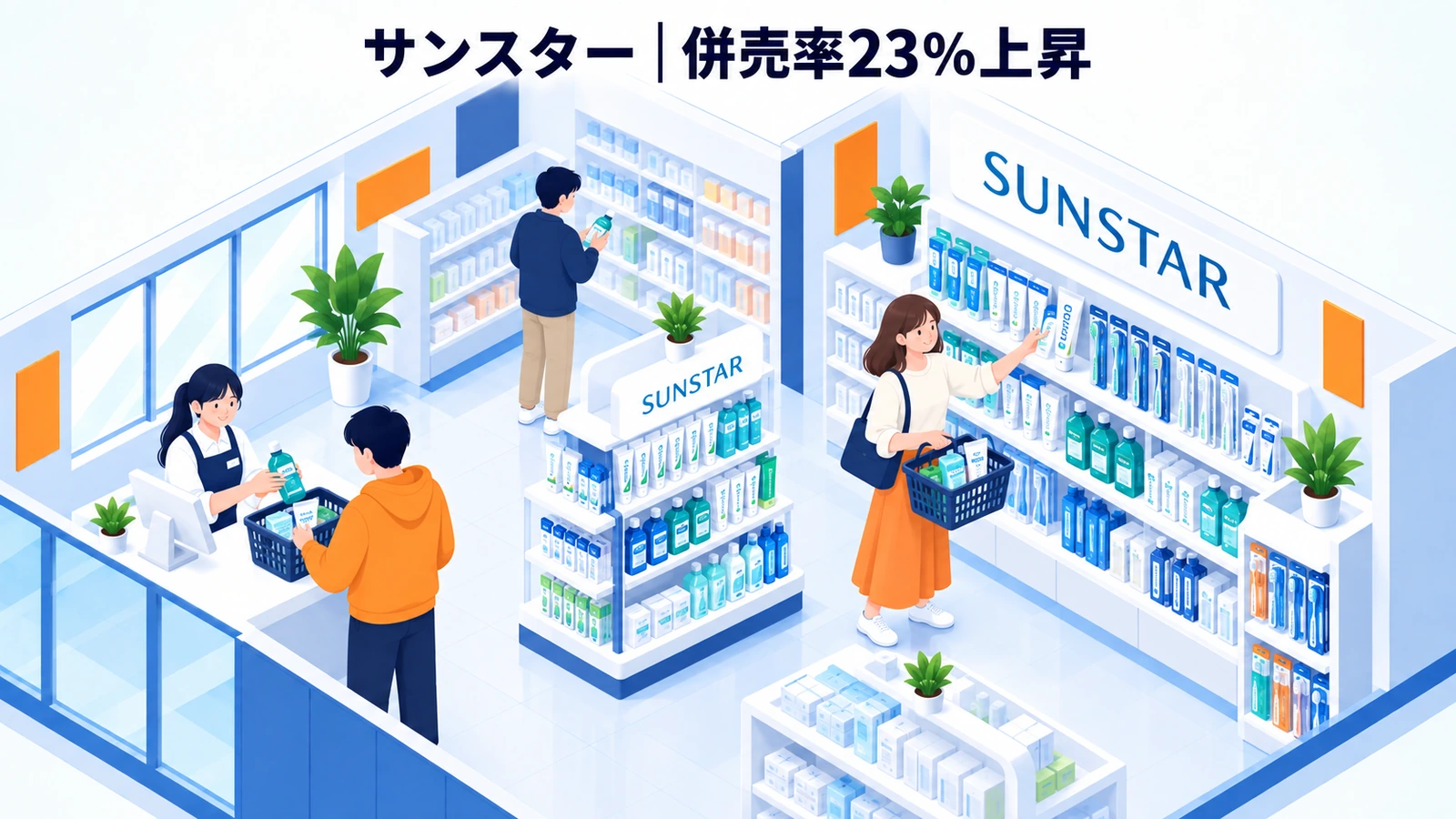 サンスターの店頭販促成功事例