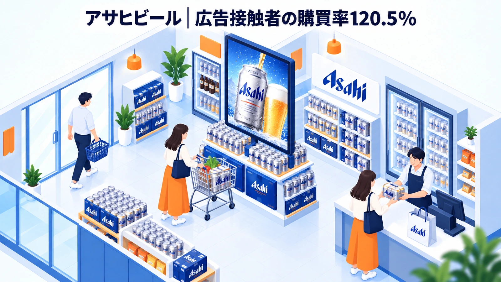 アサヒビールの店頭販促成功事例