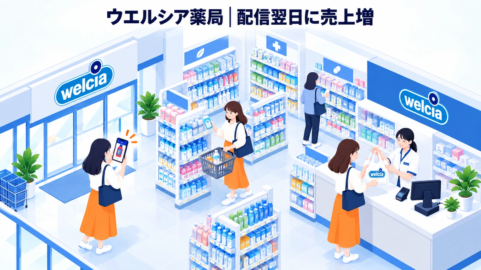 ウエルシア薬局の店頭販促成功事例