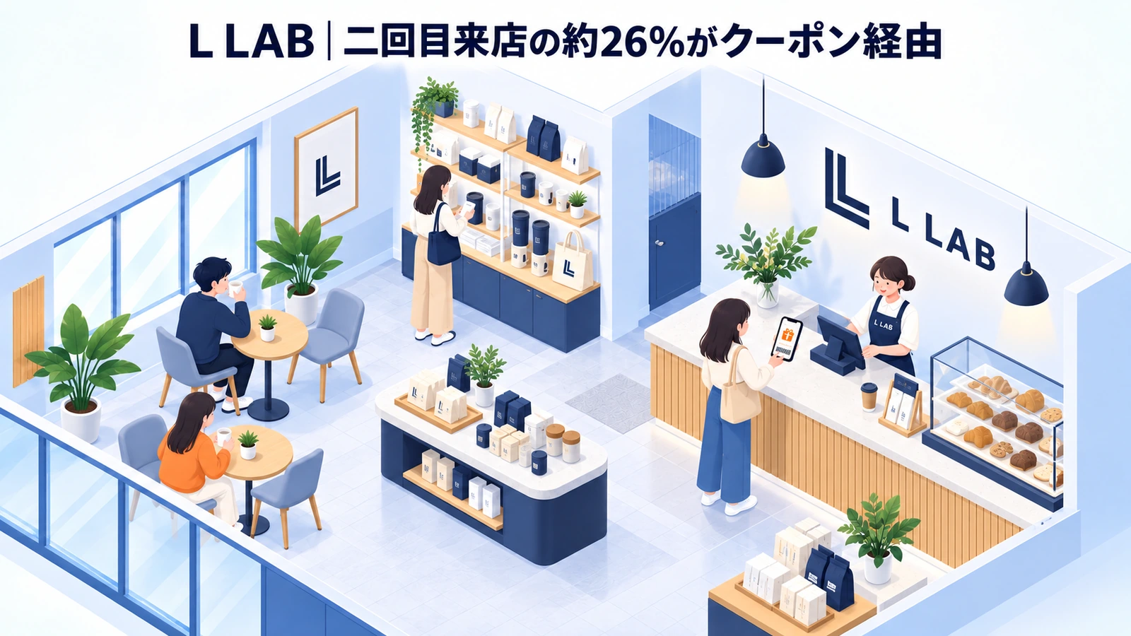 L LABの店頭販促成功事例