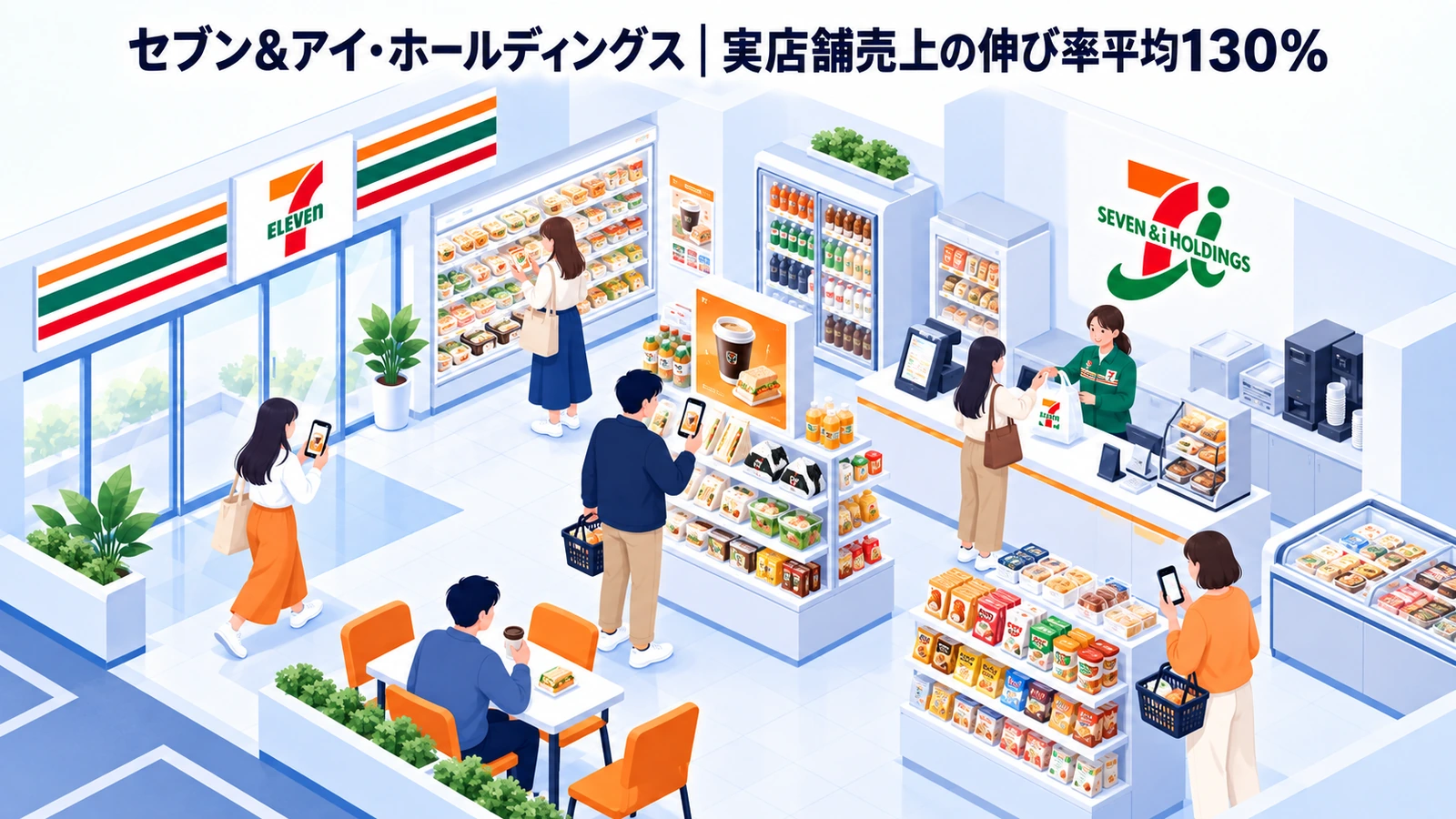 セブン＆アイ・ホールディングスの店頭販促成功事例