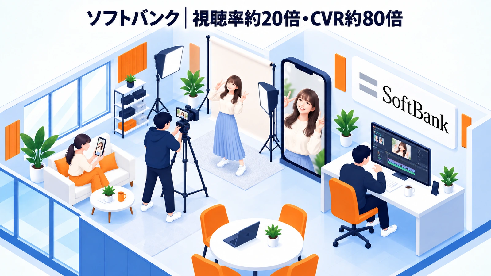 ソフトバンクの動画制作成功事例