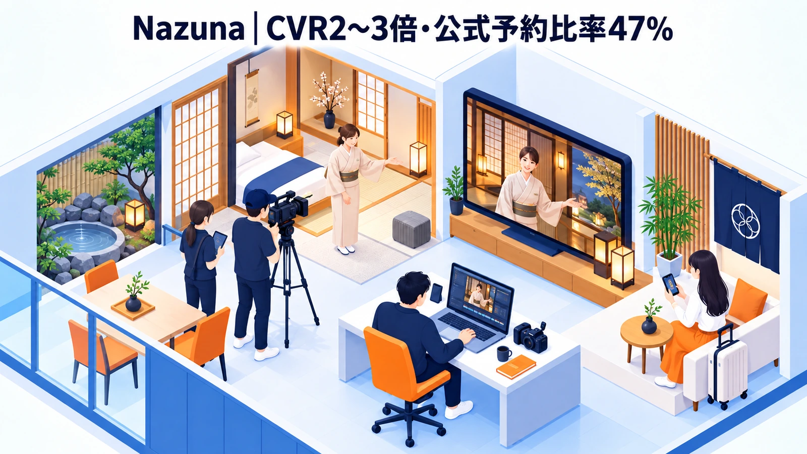 Nazunaの動画制作成功事例