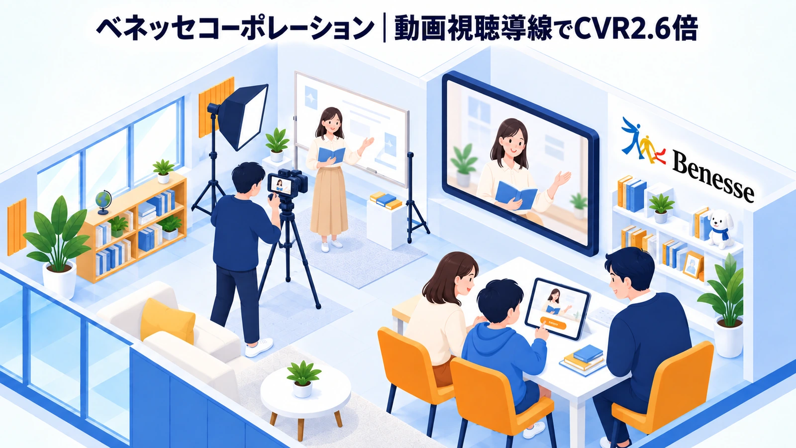 ベネッセコーポレーションの動画制作成功事例