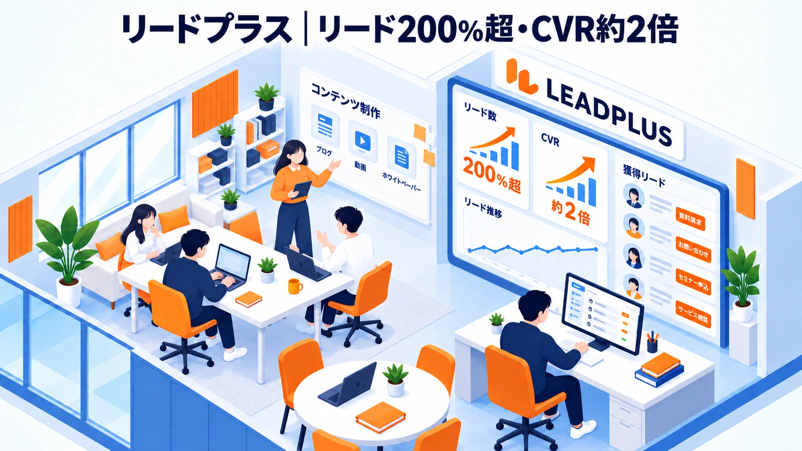 リードプラスがブログとeBookで継続的に見込み客を獲得した事例イメージ