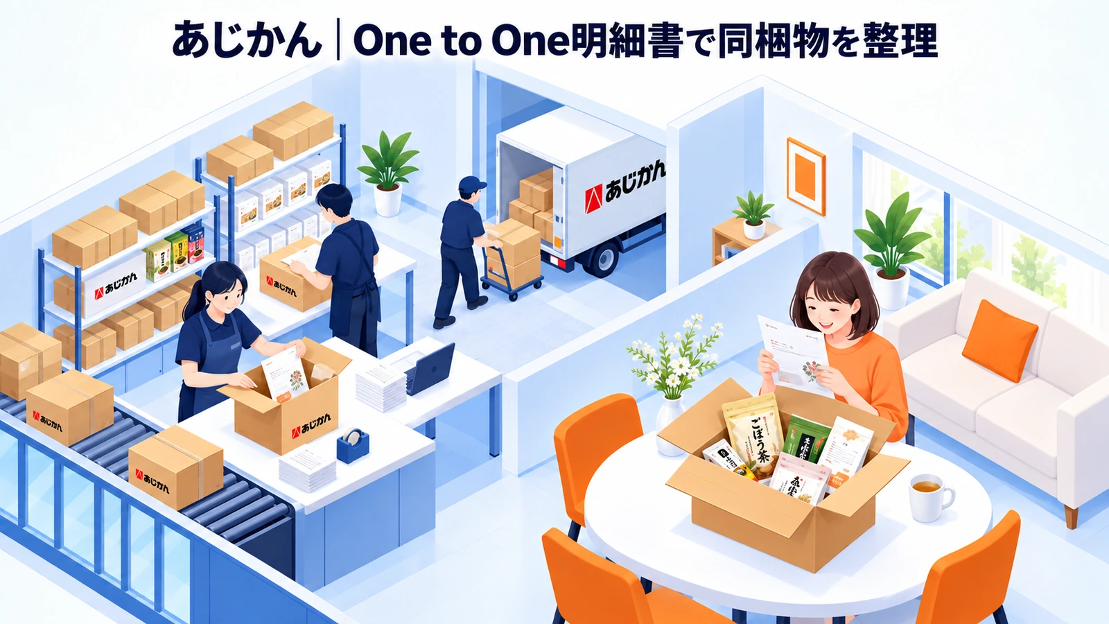 あじかんの同梱広告成功事例