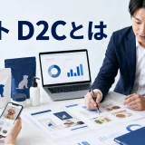 ペット D2Cとはを内容別のオリジナル構図で整理した図解