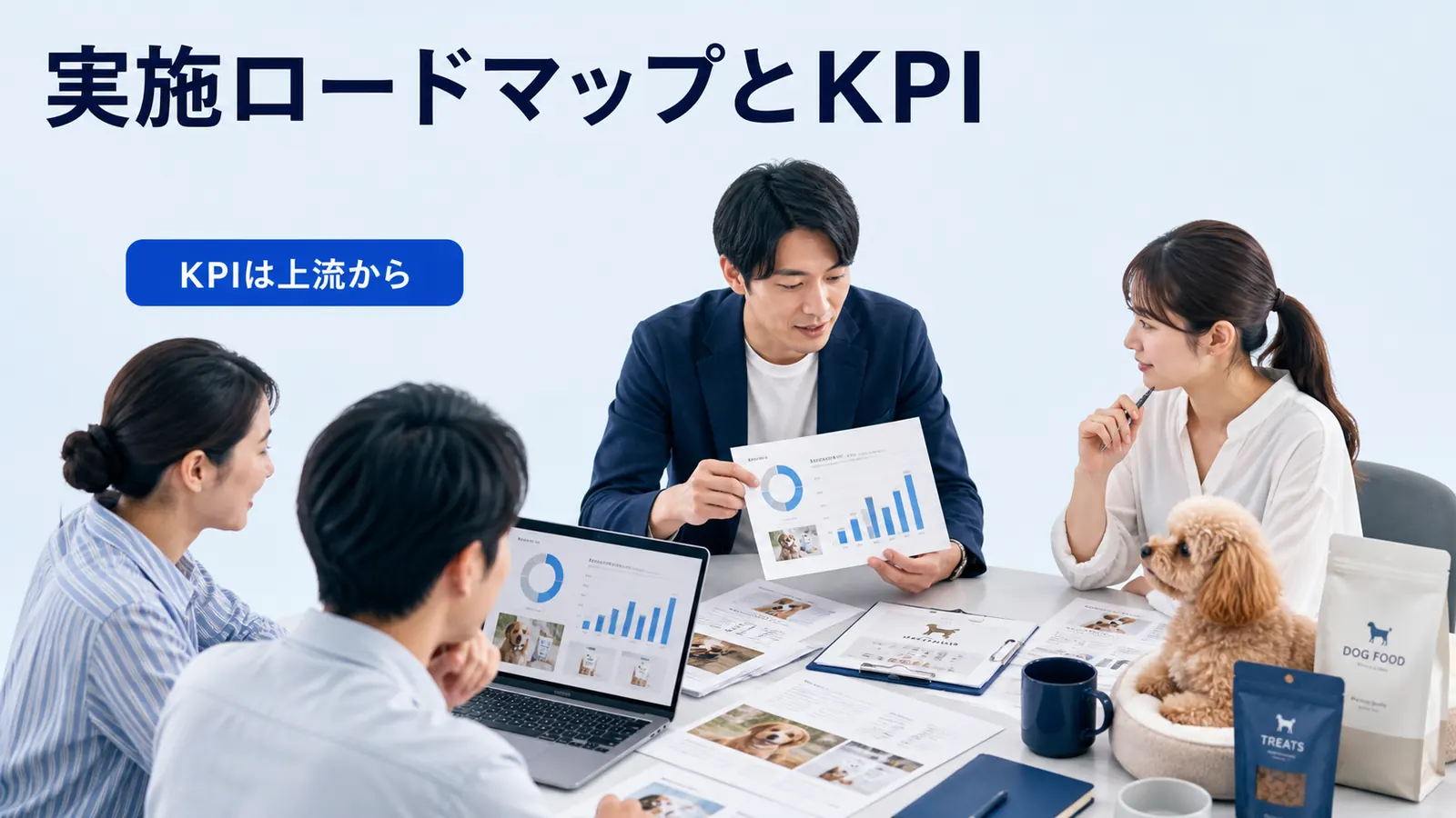 実施ロードマップとKPI