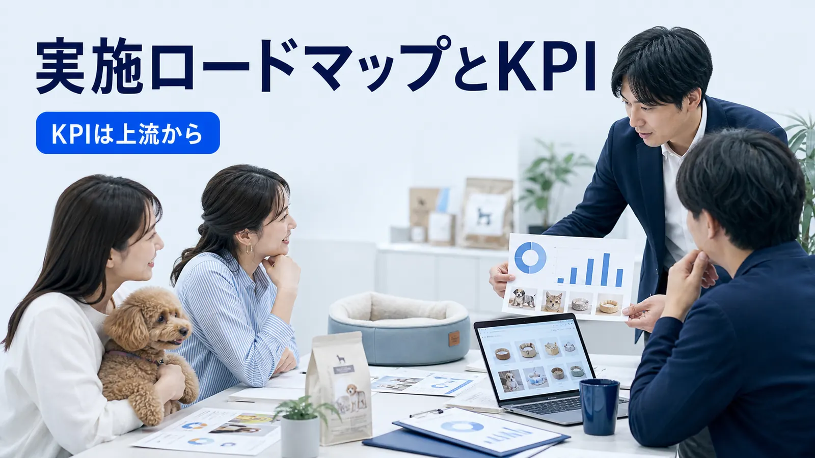 実施ロードマップとKPI