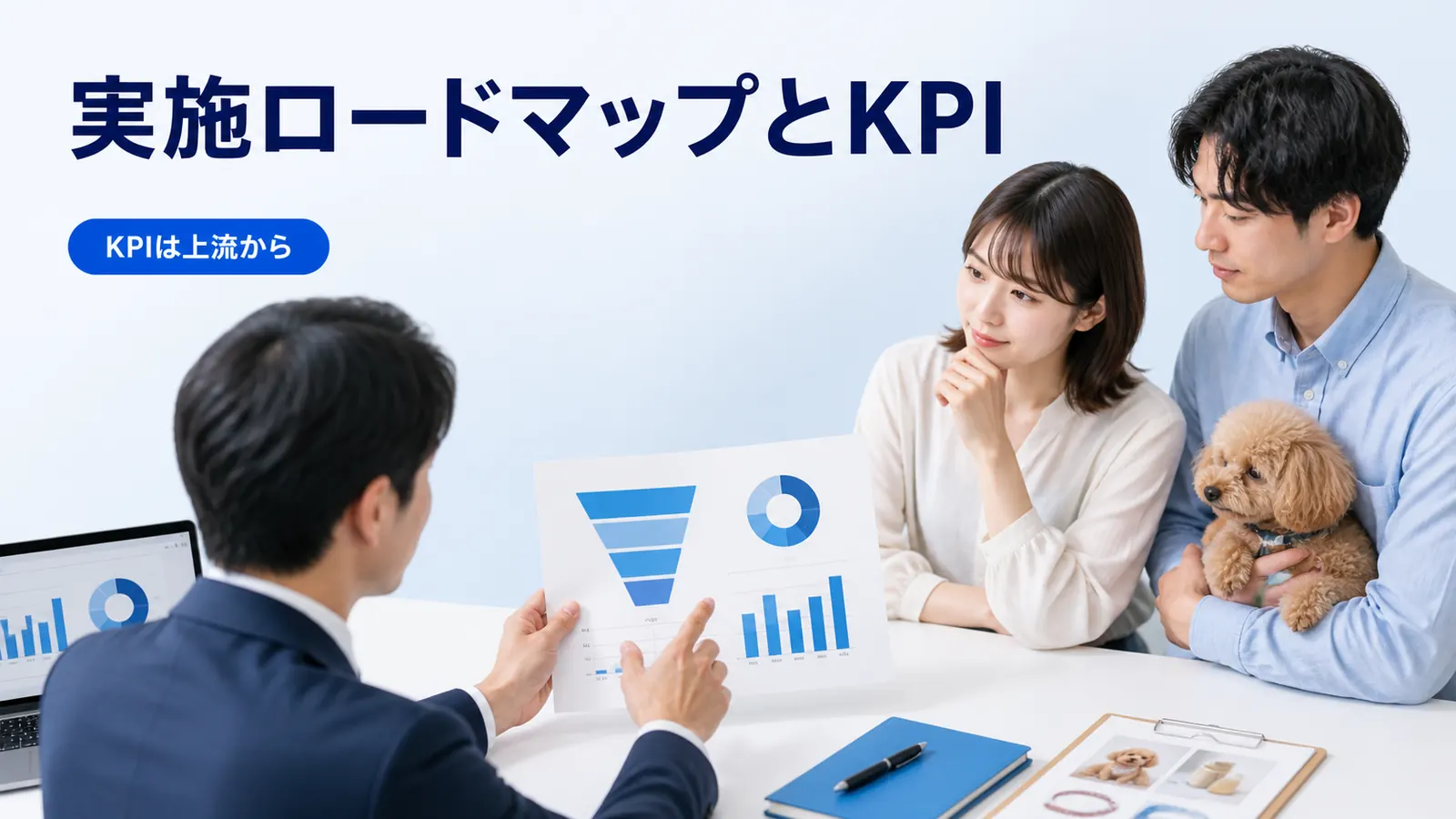 実施ロードマップとKPI