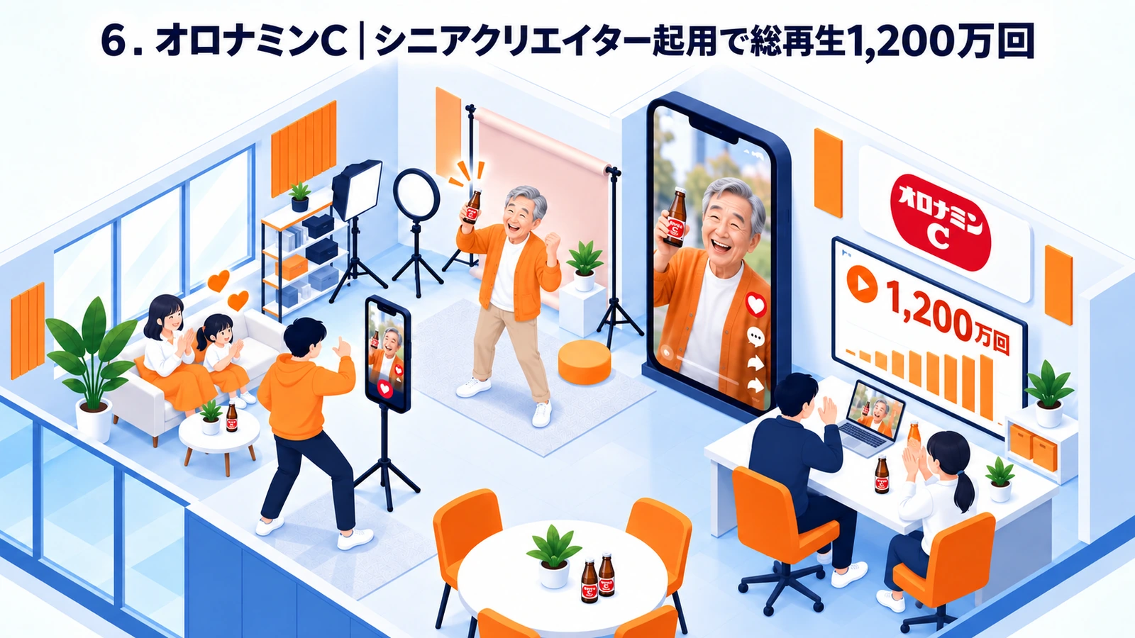 シニアクリエイターと家族の短尺動画で総再生1200万回を記録したオロナミンCの事例