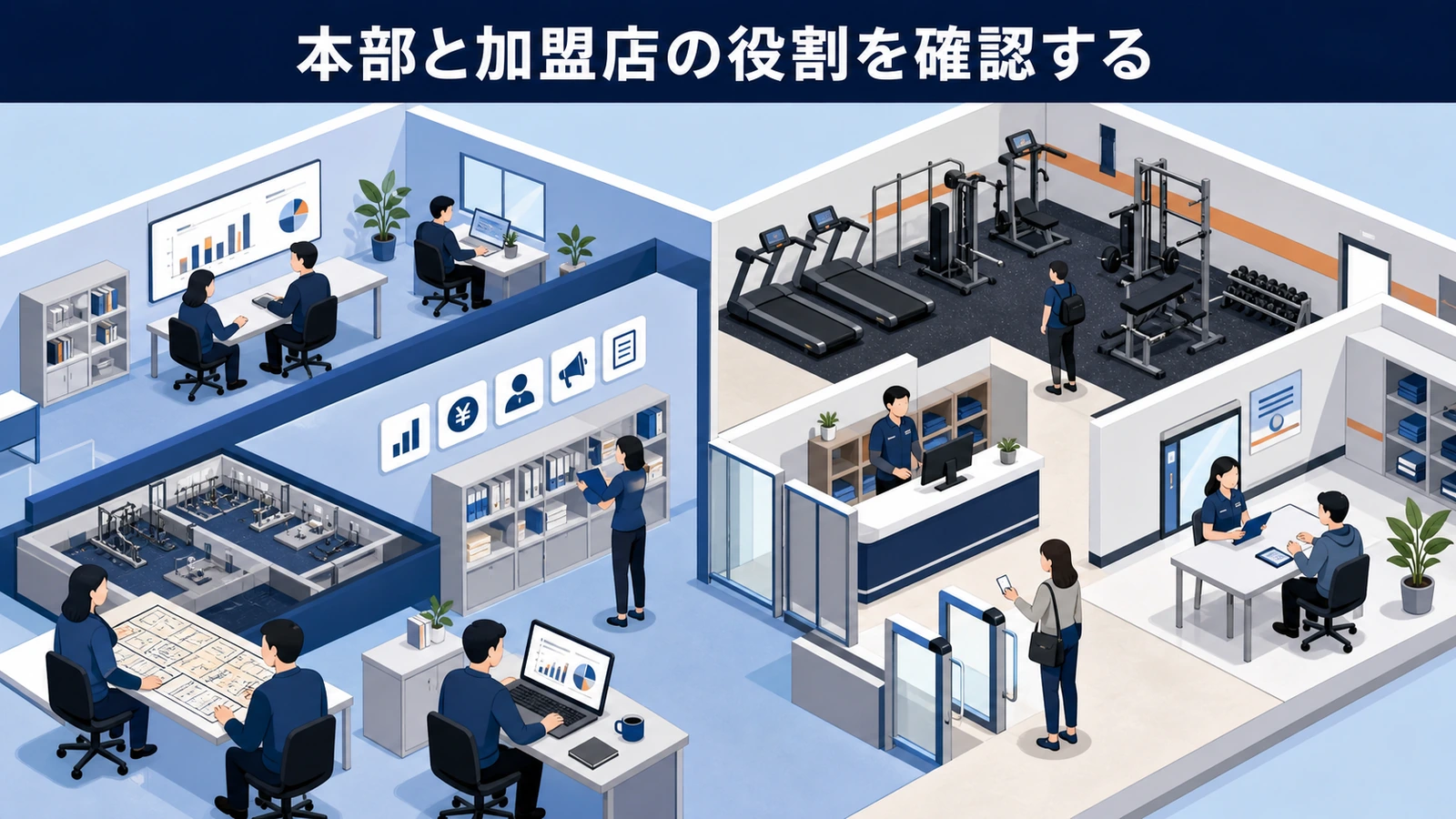 本部と加盟店の役割を確認する