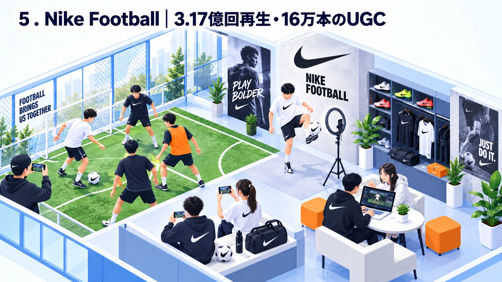 Nike Footballが3.17億回再生・16万本のUGCを実現したスポーツマーケティング事例