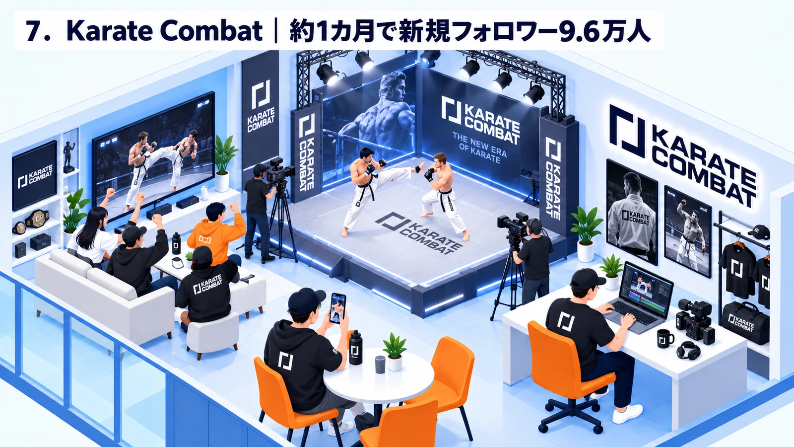 Karate Combatが約1カ月で新規フォロワー9.6万人を実現したスポーツマーケティング事例
