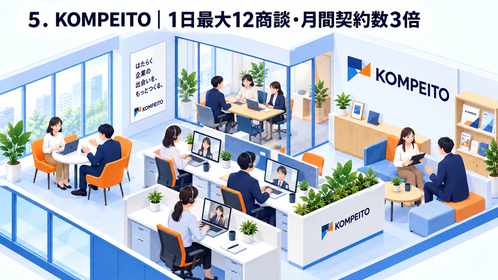 KOMPEITOが1日最大12商談・月間契約数3倍を実現したインサイドセールス事例