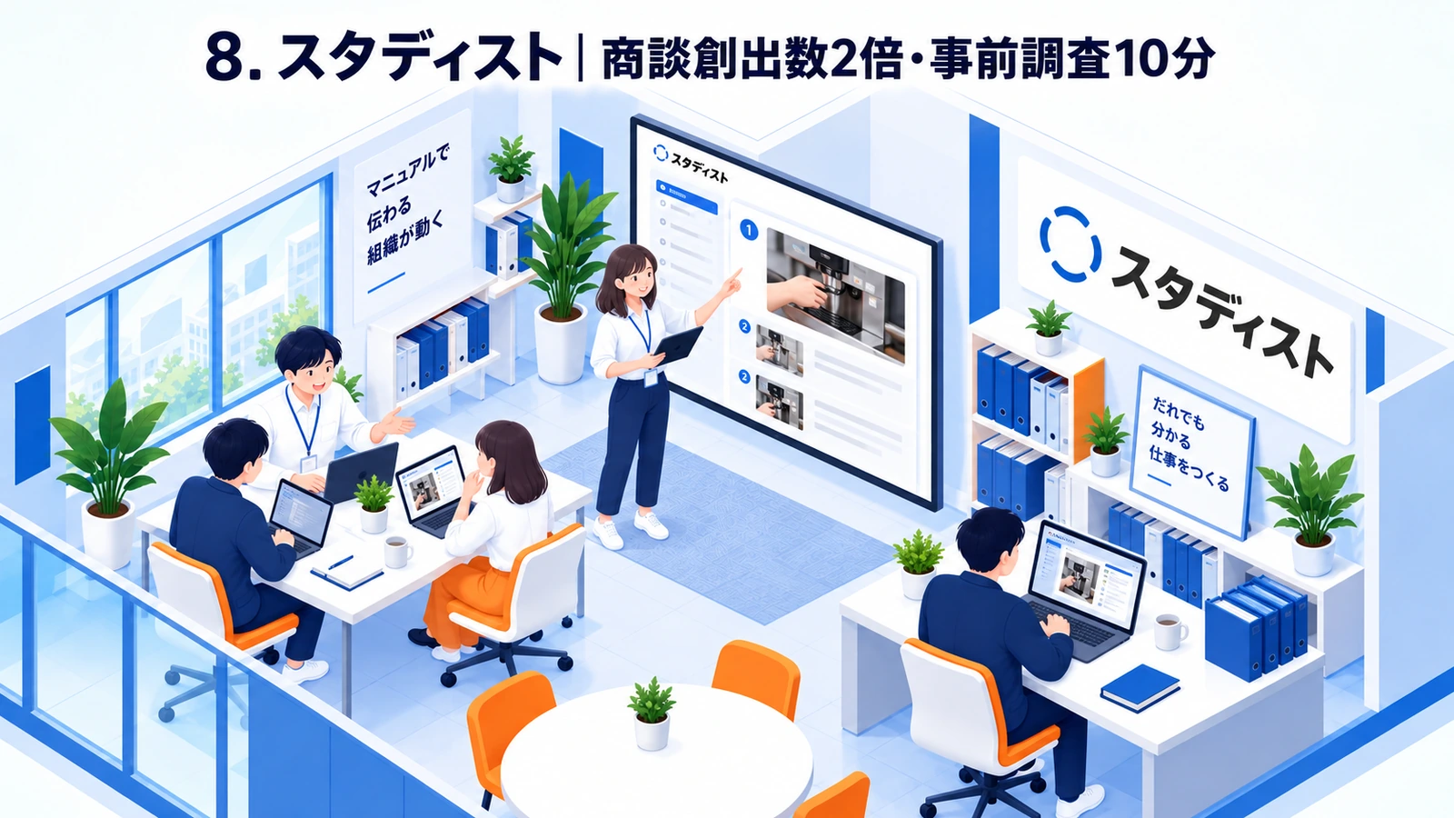 スタディストが商談創出数2倍・事前調査10分を実現したインサイドセールス事例
